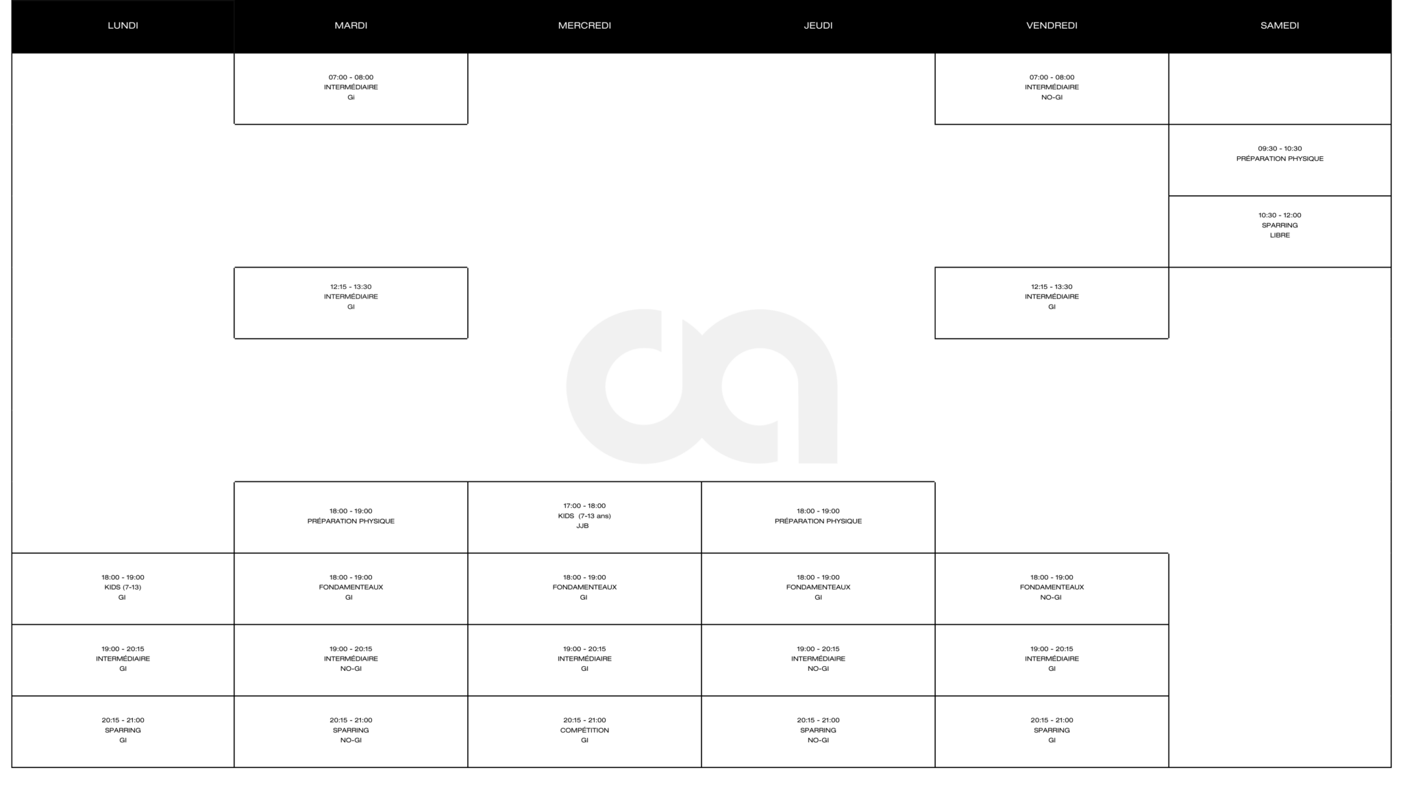 planning overall jiu-jitsu